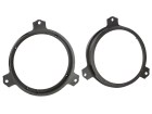 Citroen, Peugeot, Subaru, Toyota hangszór keret 271040-11