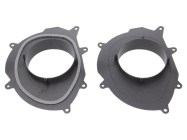 Renault Clio hangszóró kiemelő gyűrű 1650mm első ajtó 271250-12