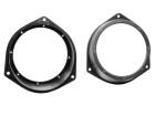 Opel Astra G, Omega B, Vectra B Hangszóró beépítő adapter 572128-C
