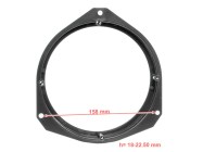 Opel Astra -Corsa - Fiat Grande Punto - hangszóró keret 572286/C, kiemelő keret, beépíthető keret, beépítő keret, beszerelő keret