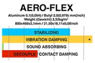 AERO-Flex-3