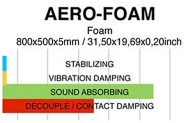 AERO-Foam_2