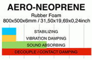 AERO-Neoprene_2