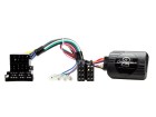 Kormánytávkapcsoló interface Alfa Romeo Giulietta, Mito CTSAR004.2 