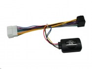 CTSHO009.2