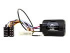 CTSNS001.22