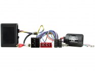 Porsche Cayenne (9PA) kormánytávkapcsoló interface CTSPO003.2