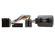 Kormánytávkapcsoló interface Renault ->1997 CTSRN001