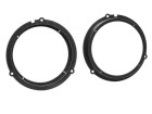 Ford Fiesta (2008-), Ford Ka (2008-) 165 mm-es hangszóró kiemelő keret 271114-10 autóhifi