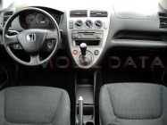 Honda Civic 2003.07 Manuális klíma