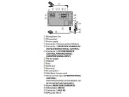 Pioneer SPH-PF97BT multimédia fejegység 9 collos wifi-vel