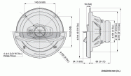 Pioneer TS-A2013I 20 cm-es, 3-utas, koaxiális hangszórók (500W).