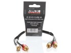 Audio System Z-EVO 0,25 RCA kábel 0,25m